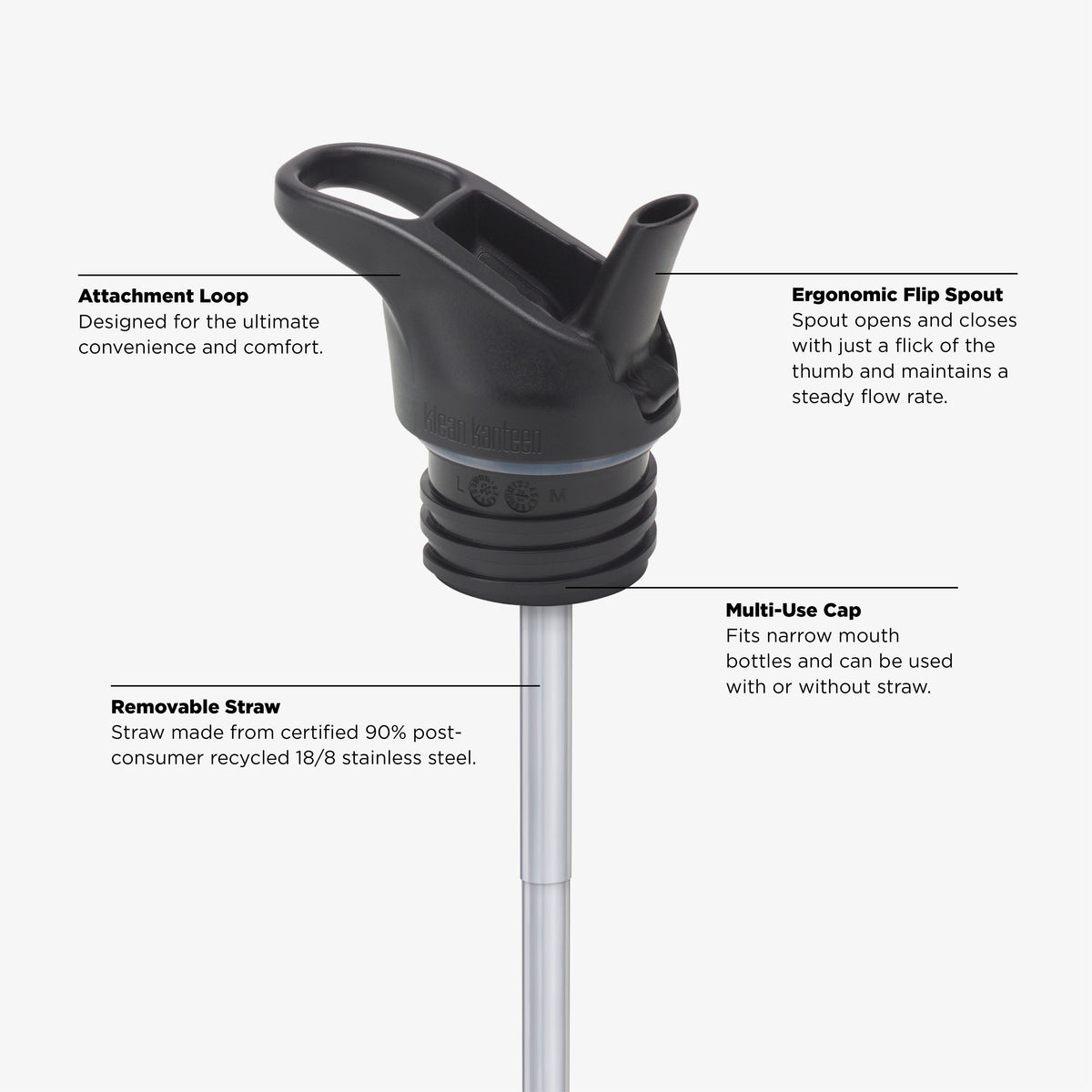 27oz-classic-with-flip-seal-sport-cap-b6 KCPPFSS_flip_seal_cap_acupuncture_diagram.jpg